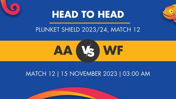 AA vs WF Player Stats for Match 12, AA vs WF Prediction Who Will Win Today's Plunket Shield Match Between Auckland Aces and Wellington Firebirds