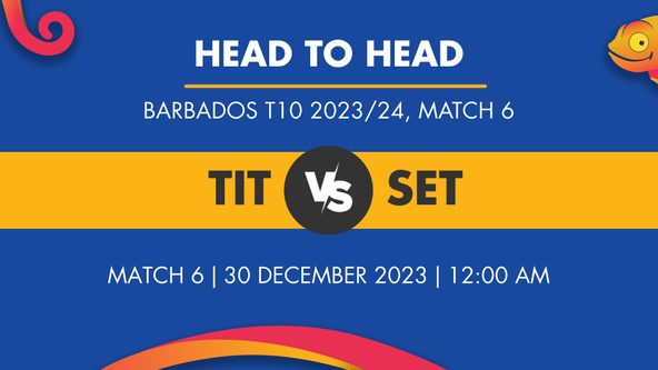 TIT vs SET Player Stats for Match 6, TIT vs SET Prediction Who Will Win Today's Barbados T10 Match Between Titans and Settlers