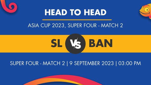 SL vs BAN Player Stats for Super Four - Match 2, SL vs BAN Prediction Who Will Win Today's Asia Cup Match Between Sri Lanka and Bangladesh