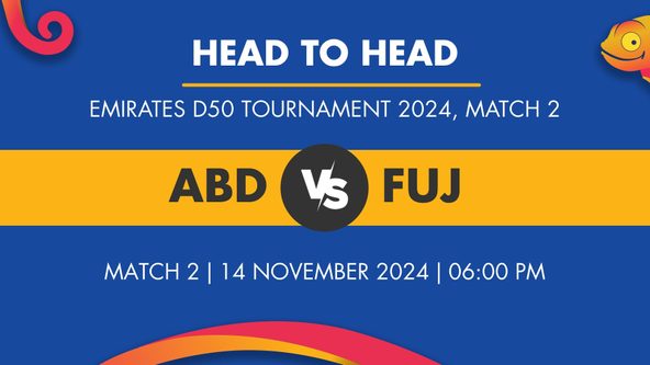 ABD vs FUJ Player Stats for Match 2, ABD vs FUJ Prediction Who Will Win Today's Emirates D50 Tournament Match Between Abu Dhabi and Fujairah