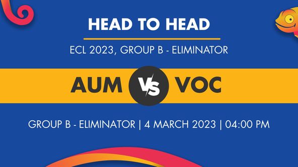 AUM vs VOC Player Stats for Group B - Eliminator - Who Will Win Today's ECL Match Between American University of Malta and V.O.C. Rotterdam