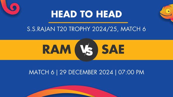 RAM vs SAE Player Stats for Match 6, RAM vs SAE Prediction Who Will Win Today's S.S.Rajan T20 Trophy Match Between Ramanathapuram and Salem