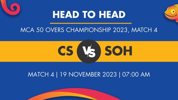 CS vs SOH Player Stats for Match 4, CS vs SOH Prediction Who Will Win Today's MCA 50 Overs Championship Match Between Central Smashers and Southern Hitters