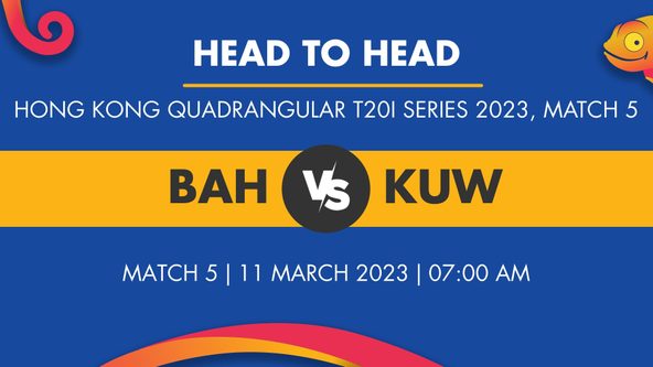 BAH vs KUW Player Stats for Match 5 - Who Will Win Today's Hong Kong Quadrangular T20I Series Match Between Bahrain and Kuwait