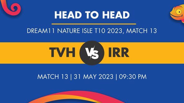 TVH vs IRR Player Stats for Match 13, TVH vs IRR Prediction Who Will Win Today's Dream11 Nature Isle T10 Match Between The Valley Hikers and Indian River Rowers