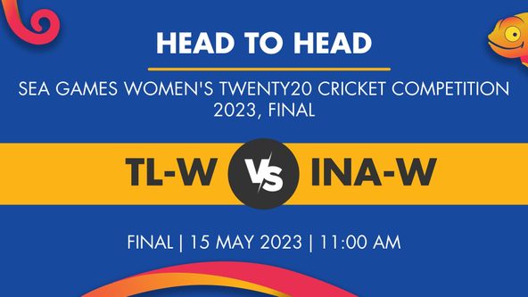 TL-W vs INA-W Player Stats for Final, TL-W vs INA-W Prediction Who Will Win Today's SEA Games Women's Twenty20 Cricket Competition Match Between Thailand Women and Indonesia Women