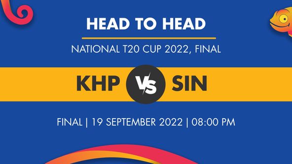 KHP vs SIN Player Stats for Final - Who Will Win Today's National T20 Cup Match Between Khyber Pakhtunkhwa and Sindh