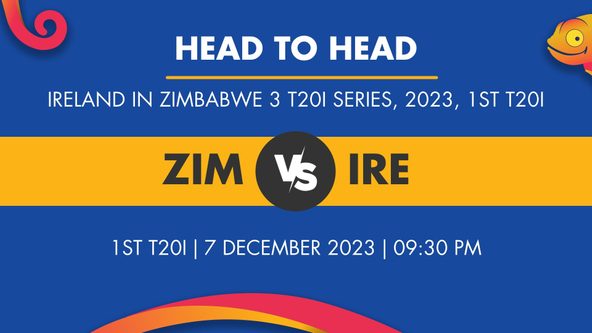 ZIM vs IRE Player Stats for 1st T20I, ZIM vs IRE Prediction Who Will Win Today's IRE in ZIM, 3 T20Is Match Between Zimbabwe and Ireland