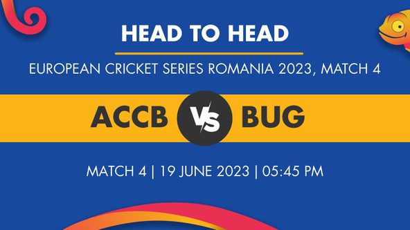 ACCB vs BUG Player Stats for Match 4, ACCB vs BUG Prediction Who Will Win Today's European Cricket Series Romania Match Between ACCB and Bucharest Gladiators