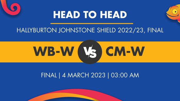 WB-W vs CM-W Player Stats for Final - Who Will Win Today's Hallyburton Johnstone Shield Match Between Wellington Blaze and Canterbury Magicians