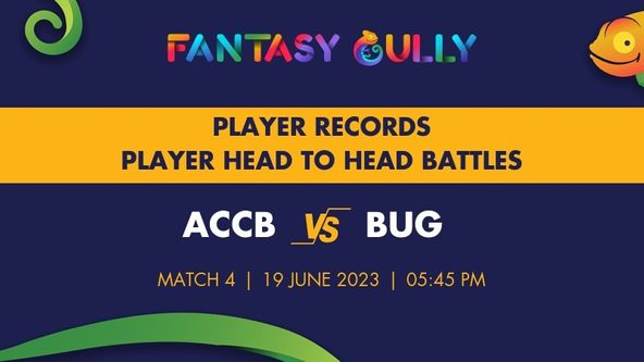 ACCB vs BUG player battle, player records and player head to head records for Match 4, European Cricket Series Romania 2023