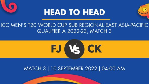 FJ vs CK Player Stats for Match 3 - Who Will Win Today's ICC Men's T20 World Cup Sub Regional EAP Qualifier A Match Between Fiji and Cook Islands