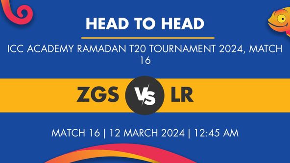 ZGS vs LR Player Stats for Match 16, ZGS vs LR Prediction Who Will Win Today's ICC Academy Ramadan T20 Tournament Match Between Z Games Strikers and London Royals