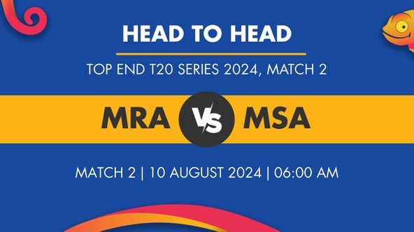 MRA vs MSA Player Stats for Match 2, MRA vs MSA Prediction Who Will Win Today's Top End T20 Series Match Between Melbourne Renegades Academy and Melbourne Stars Academy