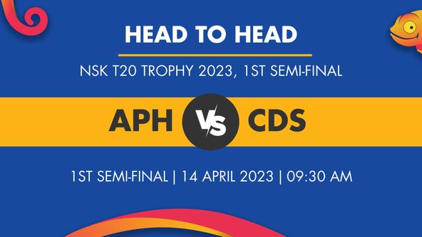 APH vs CDS Player Stats for 1st Semi-Final, APH vs CDS Prediction Who Will Win Today's NSK T20 Trophy Match Between DCA Alappuzha and Combined Districts