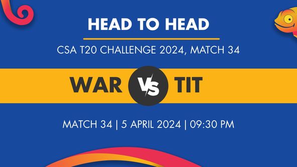 WAR vs TIT Player Stats for Match 34, WAR vs TIT Prediction Who Will Win Today's CSA T20 Challenge Match Between Warriors and Titans