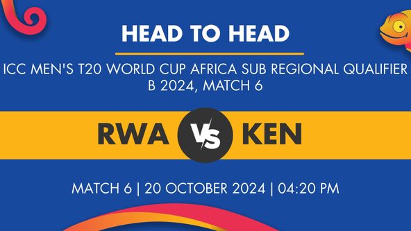 RWA vs KEN Player Stats for Match 6, RWA vs KEN Prediction Who Will Win Today's ICC Men's T20 World Cup Africa Sub Regional Qualifier B Match Between Rwanda and Kenya