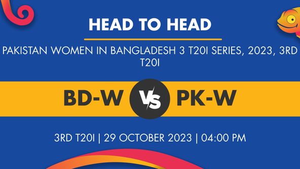 BD-W vs PK-W Player Stats for 3rd T20I, BD-W vs PK-W Prediction Who Will Win Today's PAKW in BAN, 3 T20Is Match Between Bangladesh Women and Pakistan Women