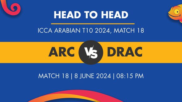 ARC vs DRAC Player Stats for Match 18, ARC vs DRAC Prediction Who Will Win Today's ICCA Arabian T10 Match Between ABX Rent a Car and Dolphin Rent a Car