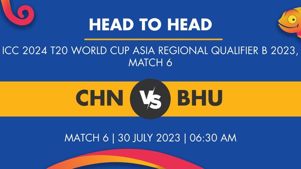 CHN vs BHU Player Stats for Match 6, CHN vs BHU Prediction Who Will Win Today's ICC 2024 T20 World Cup Asia Regional Qualifier B Match Between China and Bhutan