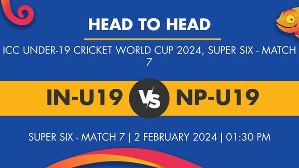 IN-U19 vs NP-U19 Player Stats for Super Six - Match 7, IN-U19 vs NP-U19 Prediction Who Will Win Today's U-19 CWC Match Between India Under-19 and Nepal Under-19