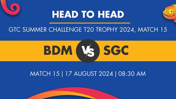 BDM vs SGC Player Stats for Match 15, BDM vs SGC Prediction Who Will Win Today's GTC Summer Challenge T20 Trophy Match Between BDMTCC and Sath Gaon Club