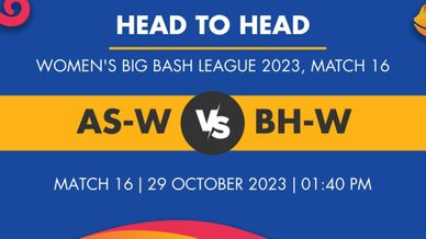 AS-W vs BH-W Dream11 Prediction With Stats, Pitch Report & Player