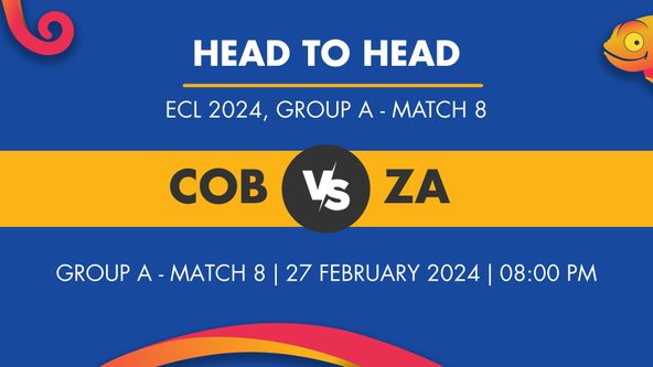 COB vs ZA Player Stats for Group A - Match 8, COB vs ZA Prediction Who Will Win Today's ECL Match Between Cobra CC and Zagreb Assassins