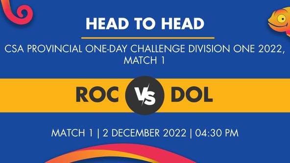 ROC vs DOL Player Stats for Match 1 - Who Will Win Today's CSA Provincial One-Day Challenge Division One Match Between Rocks and Dolphins