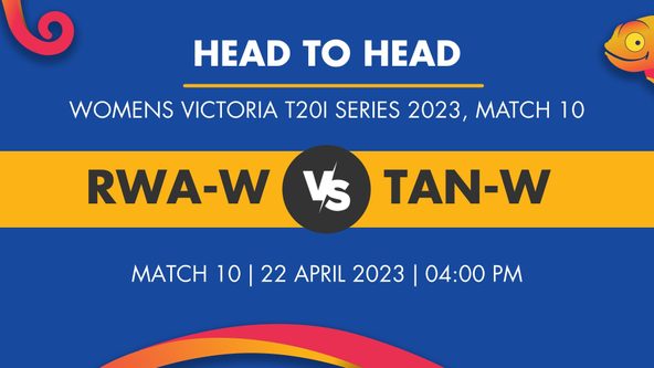 RWA-W vs TAN-W Player Stats for Match 10, RWA-W vs TAN-W Prediction Who Will Win Today's Womens Victoria T20I Series Match Between Rwanda Women and Tanzania Women