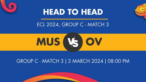 MUS vs OV Player Stats for Group C - Match 3, MUS vs OV Prediction Who Will Win Today's ECL Match Between CC Akademik - Sofia and Old Victorians