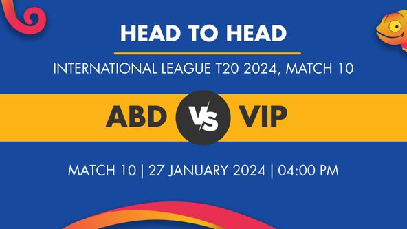 ABD vs VIP Player Stats for Match 10, ABD vs VIP Prediction Who Will Win Today's International League T20 Match Between Abu Dhabi Knight Riders and Desert Vipers