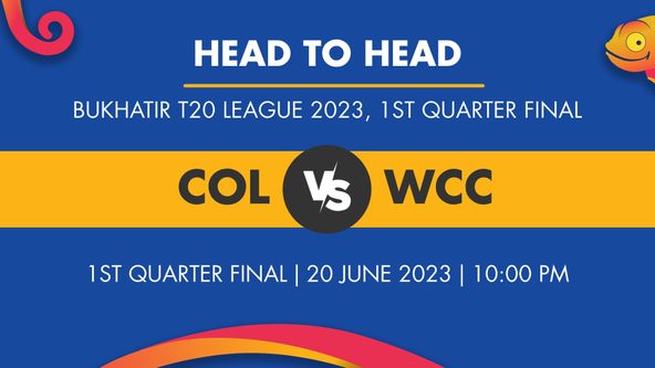 COL vs WCC Player Stats for 1st Quarter Final, COL vs WCC Prediction Who Will Win Today's Bukhatir T20 League Match Between Collaze Bakehouse and Warriors Cricket Club