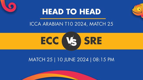 ECC vs SRE Player Stats for Match 25, ECC vs SRE Prediction Who Will Win Today's ICCA Arabian T10 Match Between Elite Cricket Club and Spades Real Estate