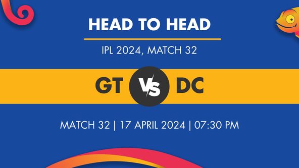 GT vs DC Player Stats for Match 32, GT vs DC Prediction Who Will Win Today's IPL Match Between Gujarat Titans and Delhi Capitals