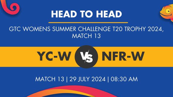 YC-W vs NFR-W Player Stats for Match 13, YC-W vs NFR-W Prediction Who Will Win Today's GTC Womens Summer Challenge T20 Trophy Match Between 91 Yards Club Women and NFRSA Women