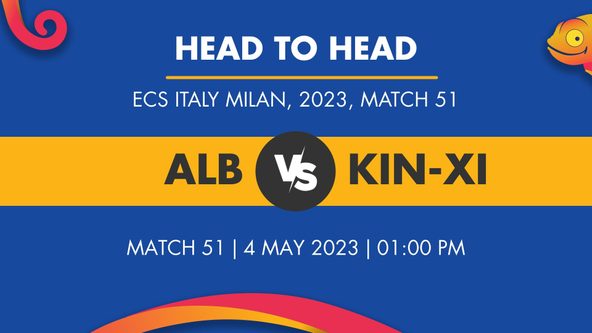 ALB vs KIN-XI Player Stats for Match 51, ALB vs KIN-XI Prediction Who Will Win Today's ECS Italy, Milan Match Between Albano and Kings XI