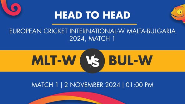 MLT-W vs BUL-W Player Stats for Match 1 and 2, MLT-W vs BUL-W Prediction Who Will Win Today's European Cricket International-W Malta-Bulgaria Match Between Malta Women and Bulgaria Women