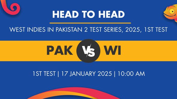 PAK vs WI Player Stats for 1st Test, PAK vs WI Prediction Who Will Win Today's WI in PAK, 2 Tests Match Between Pakistan and West Indies