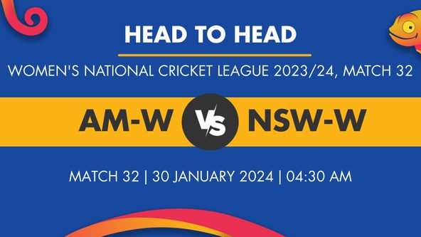 AM-W vs NSW-W Player Stats for Match 32, AM-W vs NSW-W Prediction Who Will Win Today's WNCL Match Between ACT Meteors and New South Wales Breakers