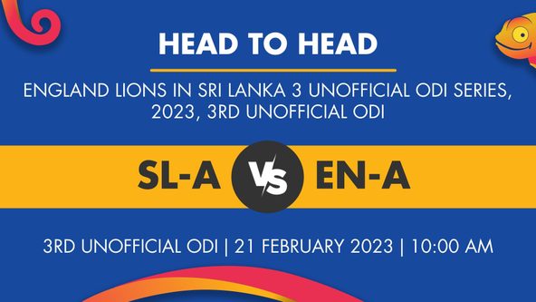 SL-A vs EN-A Player Stats for 3rd unofficial ODI - Who Will Win Today's EL in SL, 3 Unofficial ODIs Match Between Sri Lanka A and England Lions