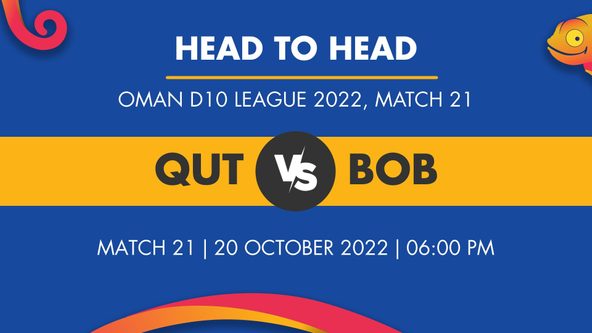 QUT vs BOB Player Stats for Match 21 - Who Will Win Today's Oman D10 League Match Between Qurum Thunders and Bousher Busters