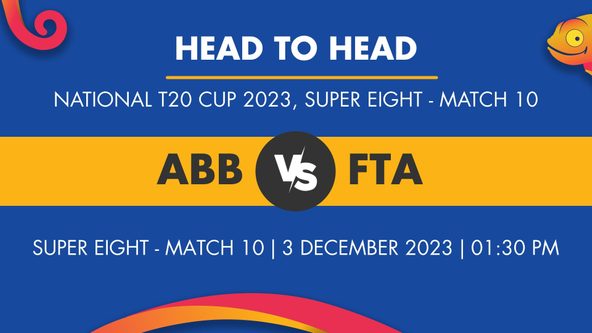 ABB vs FTA Player Stats for Super Eight - Match 10, ABB vs FTA Prediction Who Will Win Today's National T20 Cup Match Between Abbottabad and Federally Administered Tribal Areas