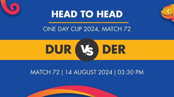 DUR vs DER Player Stats for Match 72, DUR vs DER Prediction Who Will Win Today's One Day Cup Match Between Durham and Derbyshire