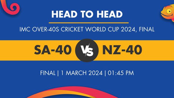 SA-40 vs NZ-40 Player Stats for Final, SA-40 vs NZ-40 Prediction Who Will Win Today's IMC Over-40s Cricket World Cup Match Between South Africa Over-40s and New Zealand Over-40s