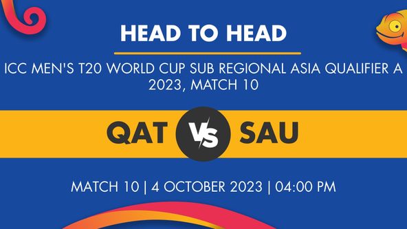 QAT vs SAU Player Stats for Match 10, QAT vs SAU Prediction Who Will Win Today's  ICC Men's T20 World Cup Sub Regional Asia Qualifier A Match Between Qatar and Saudi Arabia