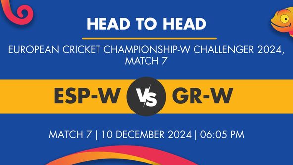 ESP-W vs GR-W Player Stats for Match 7, ESP-W vs GR-W Prediction Who Will Win Today's European Cricket Championship-W Challenger Match Between Spain Women and Germany Women