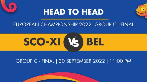 SCO-XI vs BEL Player Stats for Group C - Final - Who Will Win Today's European Championship Match Between Scotland XI and Belgium