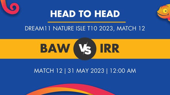 BAW vs IRR Player Stats for Match 12, BAW vs IRR Prediction Who Will Win Today's Dream11 Nature Isle T10 Match Between Barana Aute Warriors and Indian River Rowers