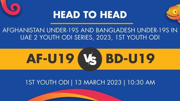 AF-U19 vs BD-U19 Player Stats for 1st Youth ODI - Who Will Win Today's AFG U19 and BAN U19 in UAE, 3 Youth ODIs Match Between Afghanistan Under-19 and Bangladesh Under-19